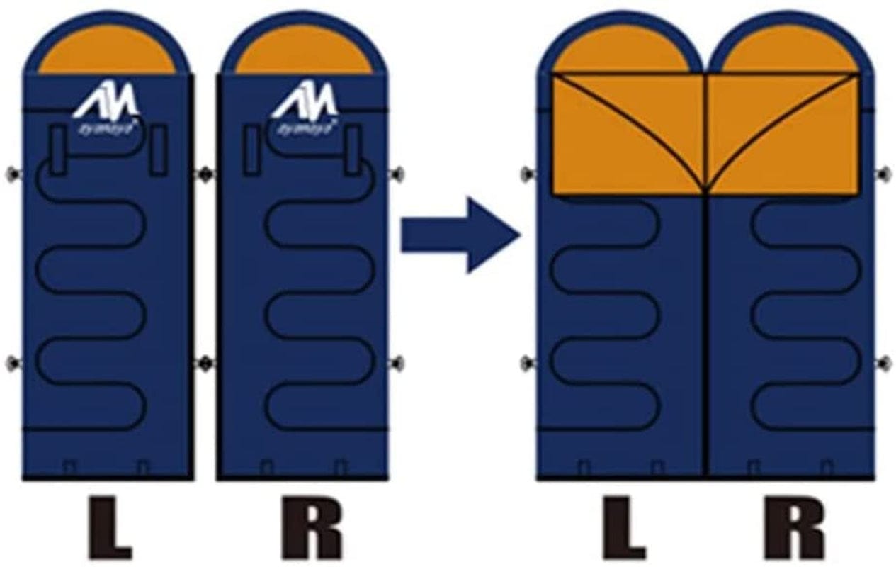 Sleeping Bags for Adults, AYAMAYA Backpacking Sleeping Bag Lightweight Compact Wearable Sleeping Bags with Arm Holes,2 Double Person Camping Gear for Cold Weather Hiking Family 3 Season